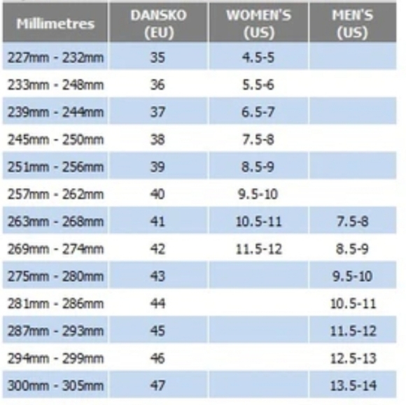 Dansko Sienna antique brown a 2" heel size 37 US 6.5/7 - Picture 7 of 16